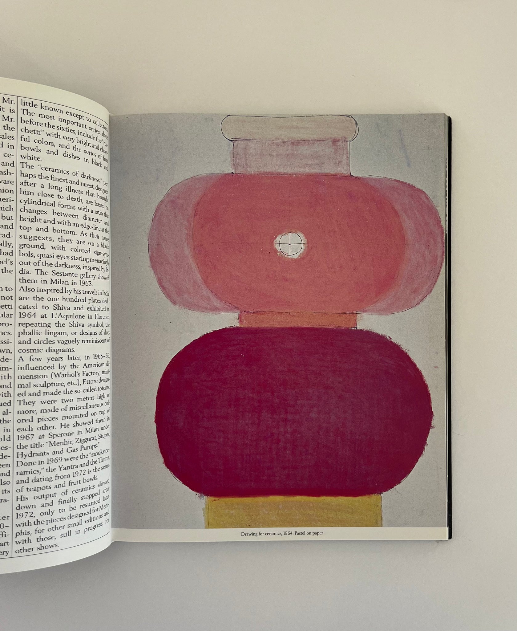 ETTORE SOTTSASS: a crtitical biography