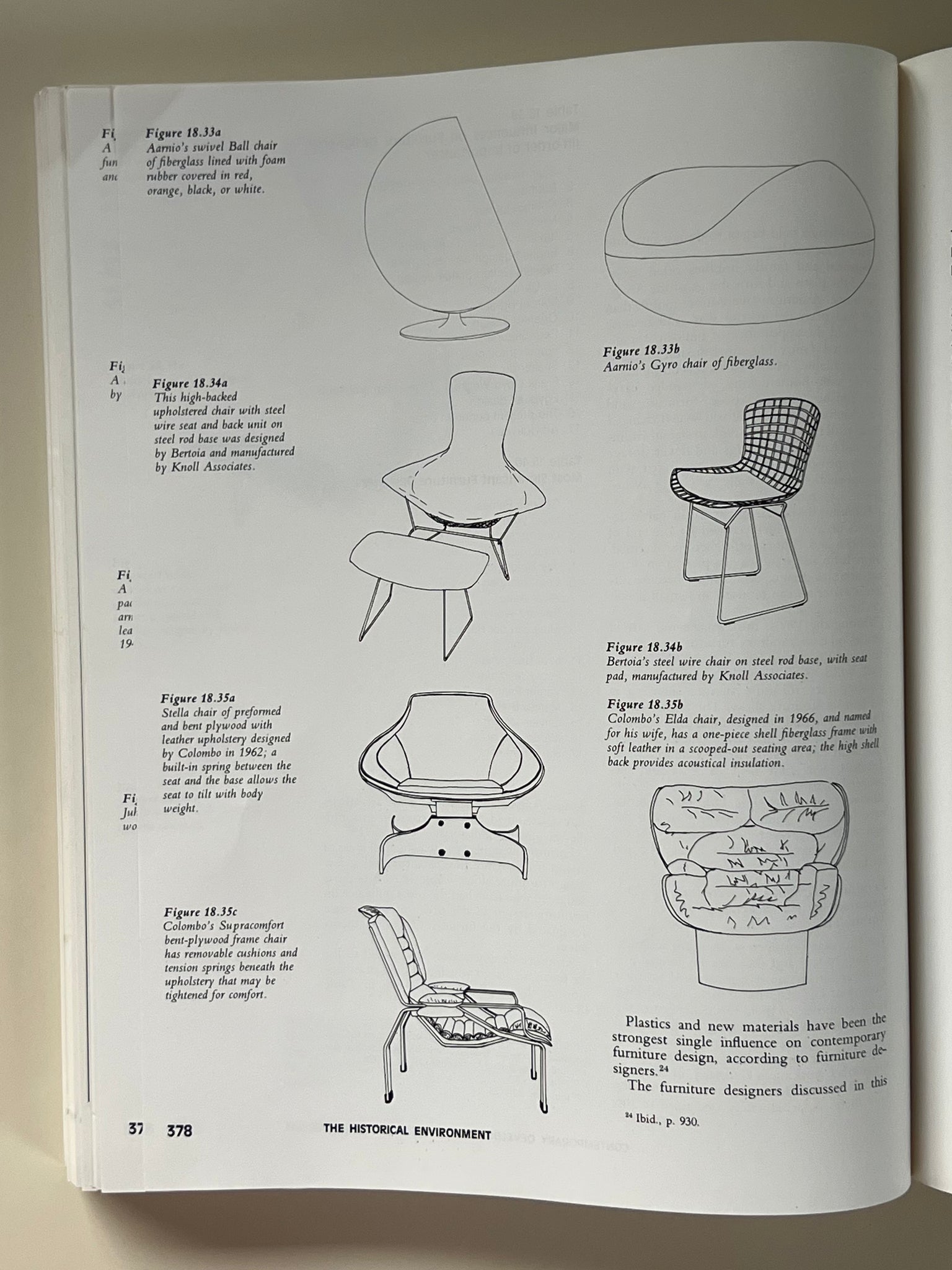 Environmental Interiors