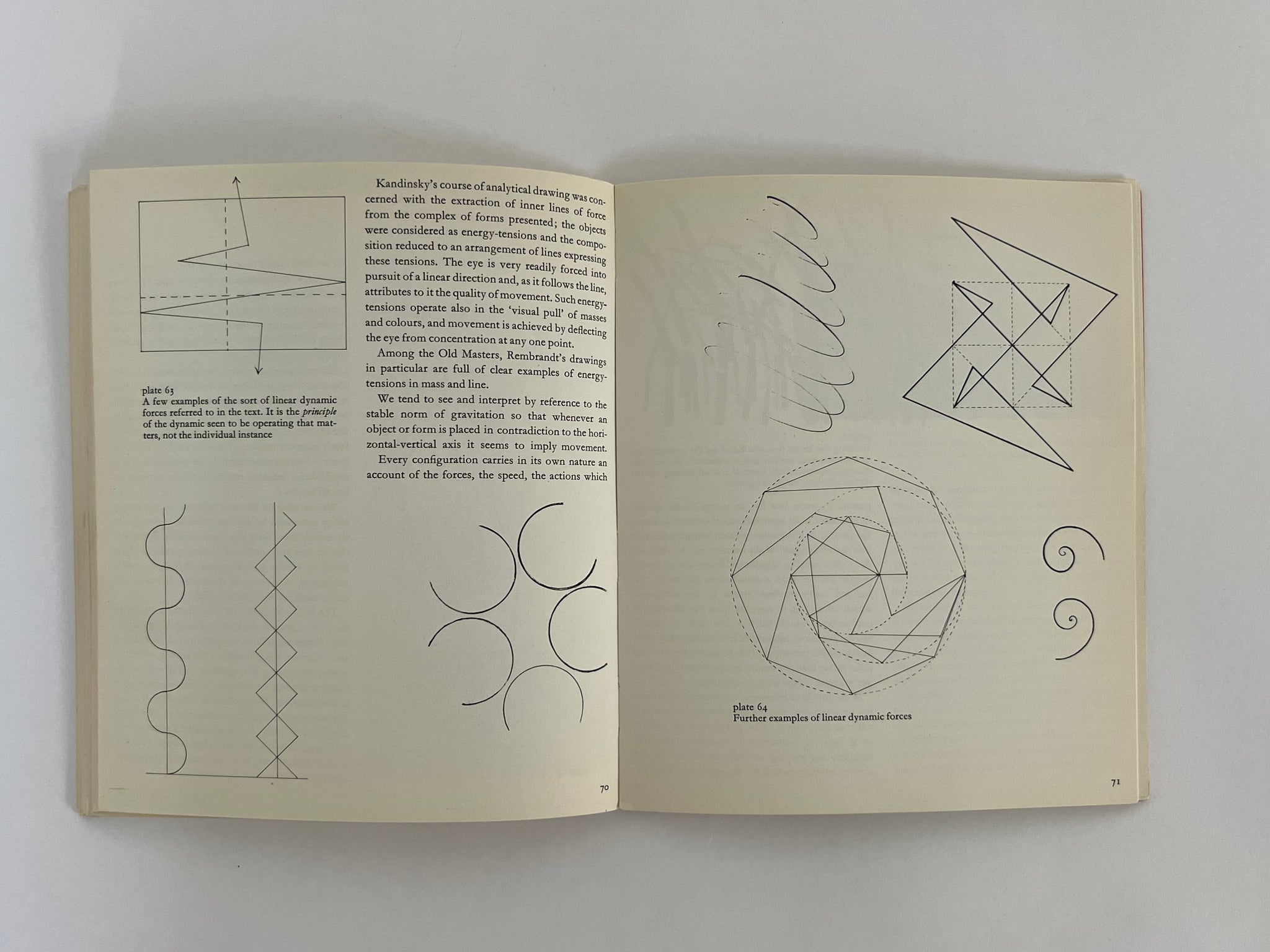 Basic Design: the dynamics of visual from
