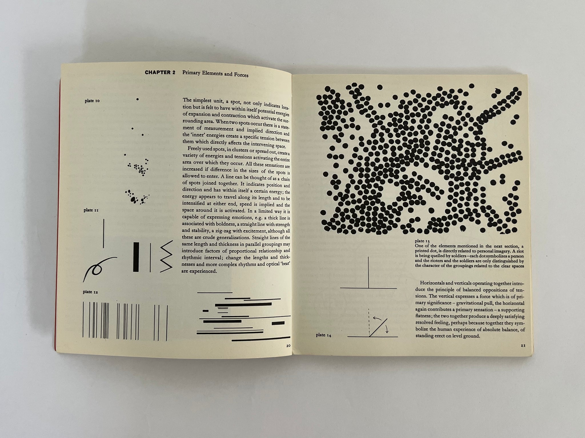 Basic Design: the dynamics of visual from